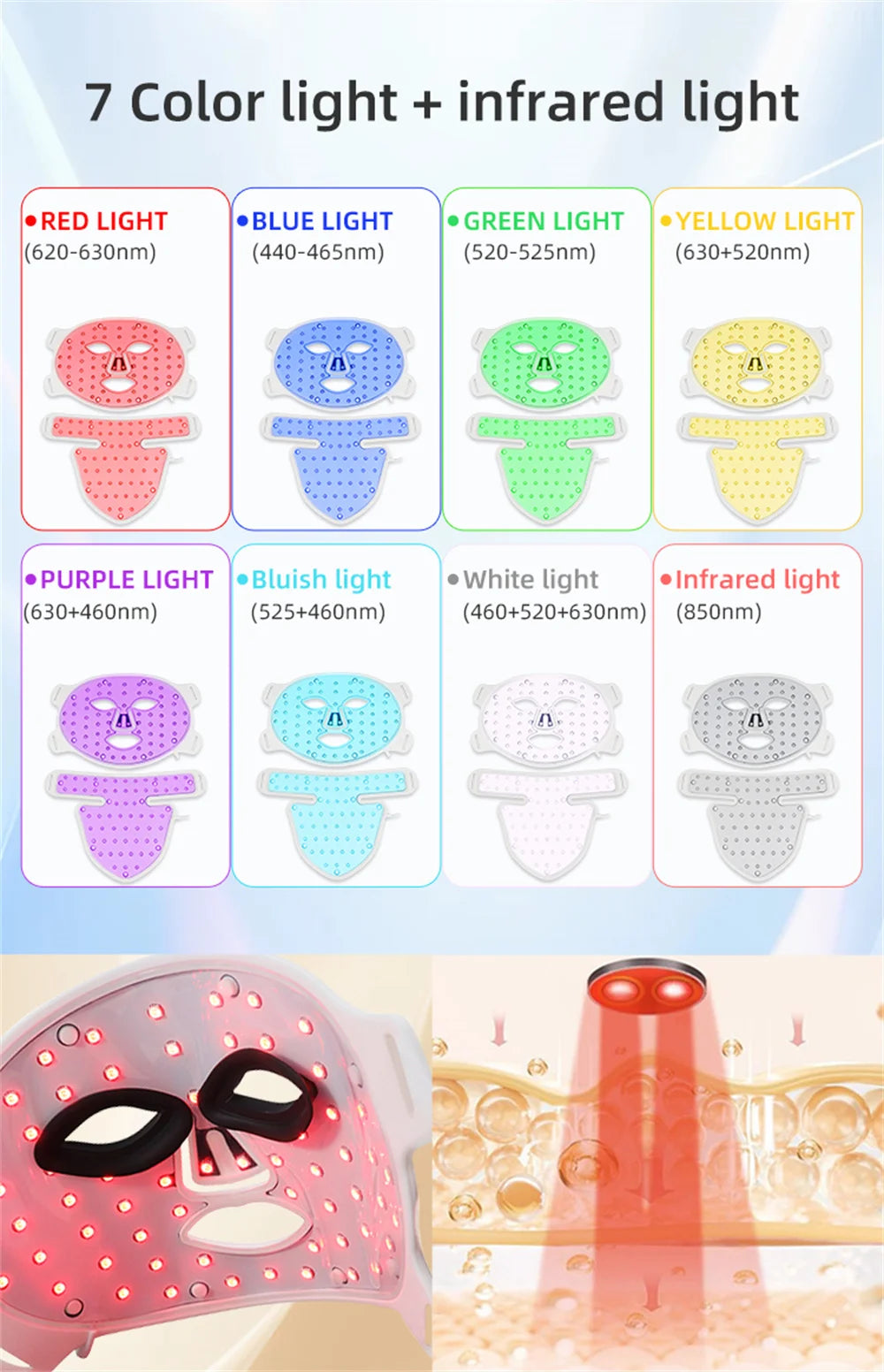 SKINDELÚX LED Light Therapy Face & Neck Mask - 8-Color Photon Rejuvenation System