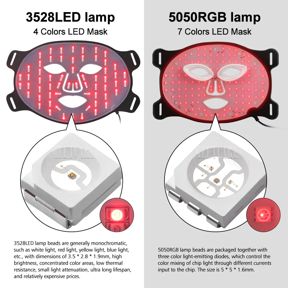 SKINDELÚX LED Light Therapy Face & Neck Mask - 8-Color Photon Rejuvenation System