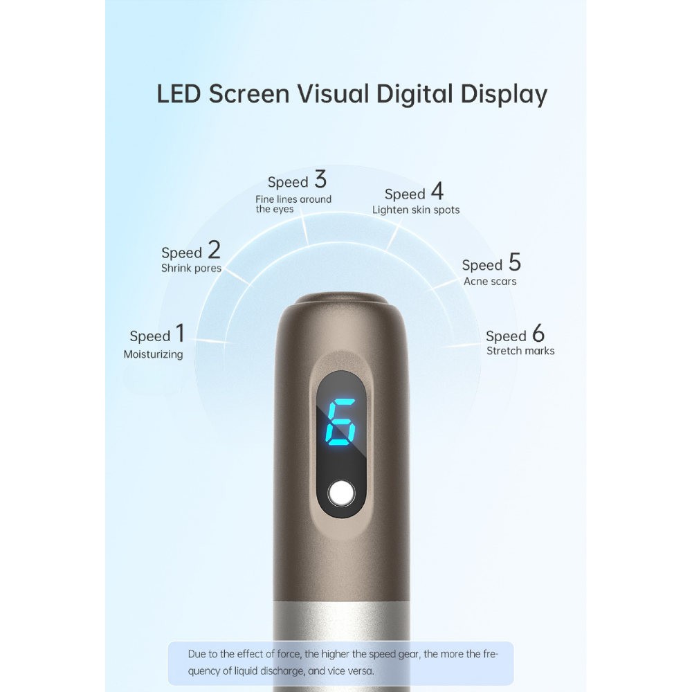 Hydra Pen H3 Professional Serum-Infusion Microneedling Pen by SKINDELUX