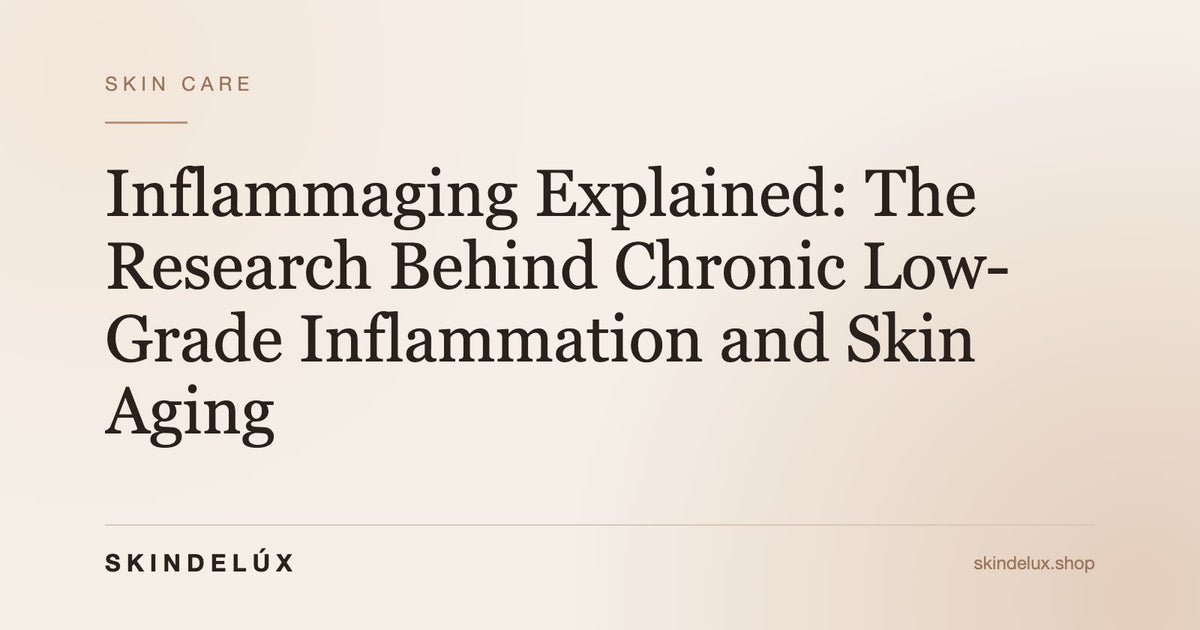 SKINDELÚX article cover: “Inflammaging Explained: The Research Behind Chronic Low-Grade Inflammation and Skin Aging”
