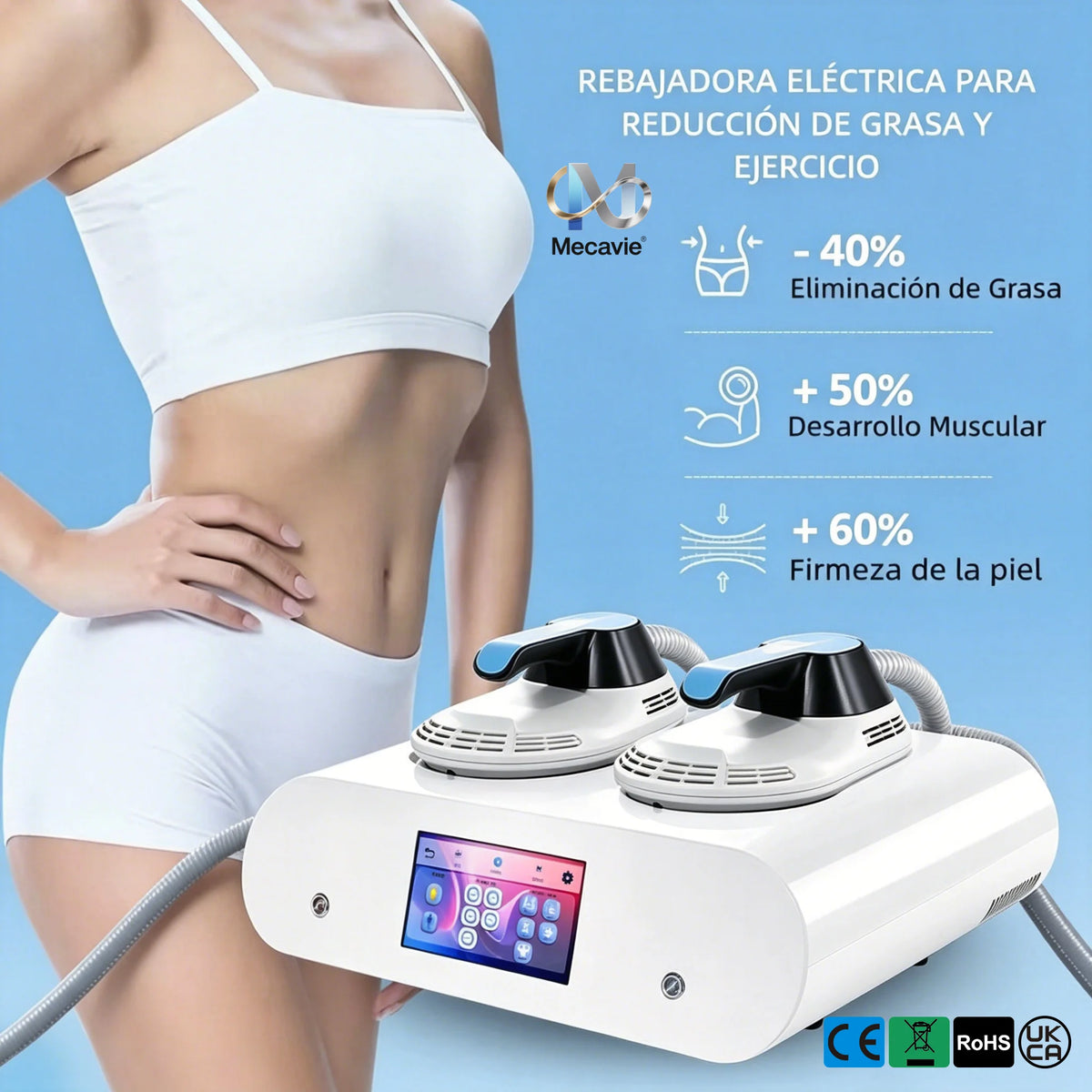 SKINDELÚX RF Multi-Area Body Contouring Machine - Muscle Building &amp; Slimming Device