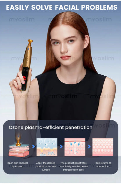 Portable 2 in 1 Cold Plasma Ozone Pen For Face Spot Removal Skin Eyelid Lifting Mole Remove Plasma Wrinkle Removal