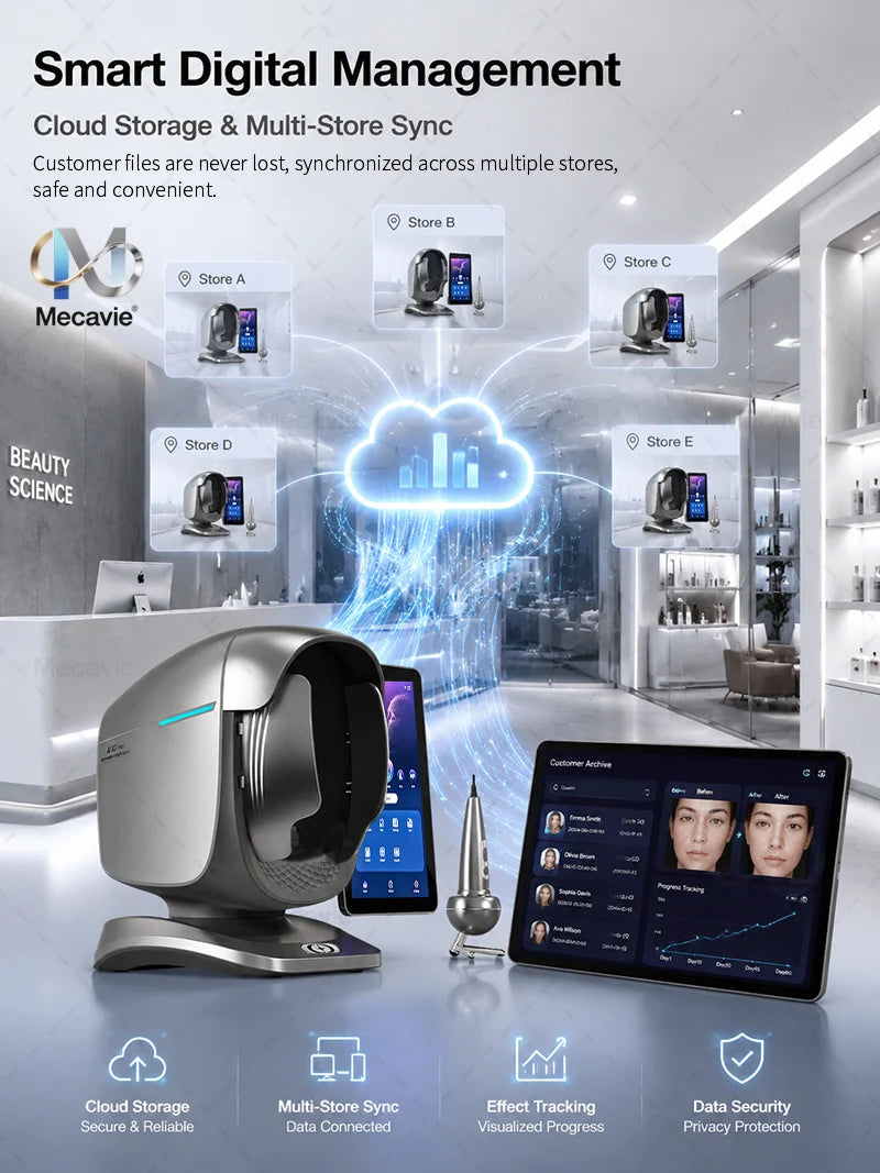 SKINDELÚX X3Pro Professional AI Skin Analyzer - 15.6" Touch Screen Diagnostic Device
