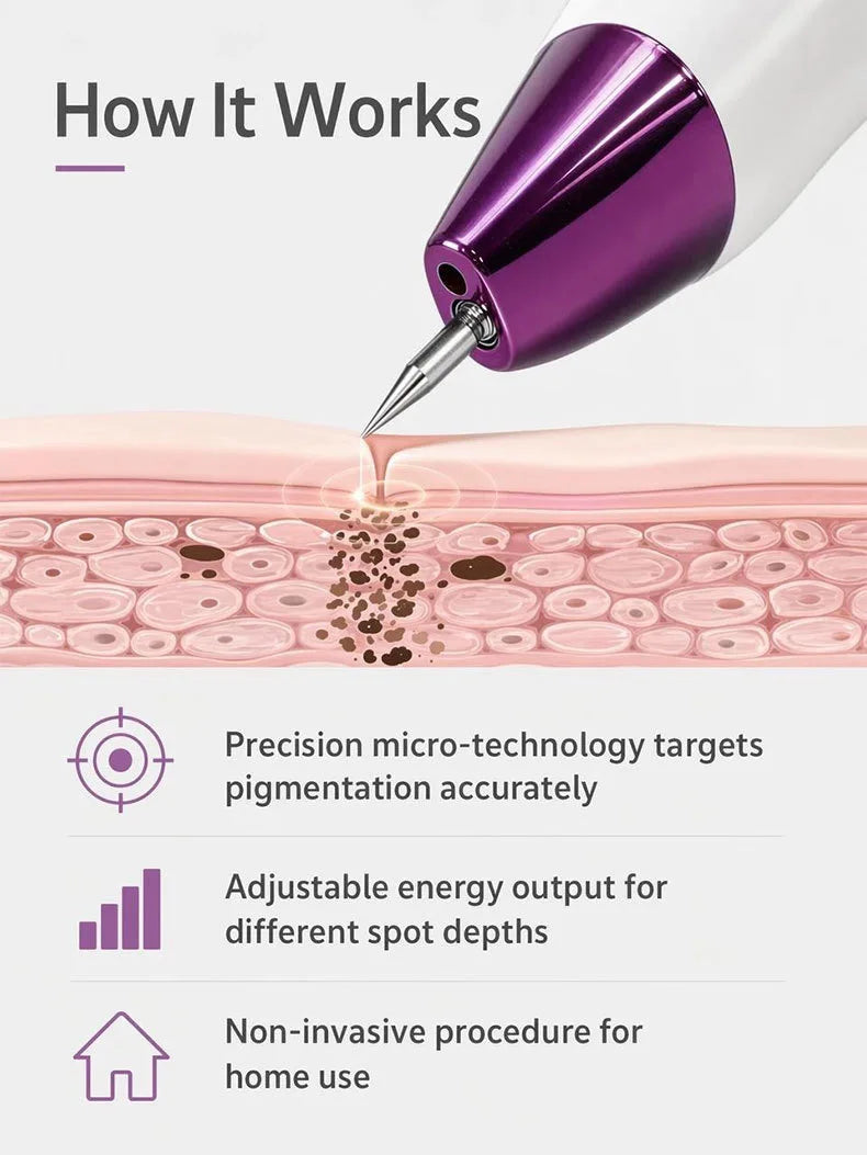 Mole Removal Pen Portable Electric Skin Tag Freckle Wart Tattoo Spot Remover Machine 9‑Speed Adjustable Home Use Beauty Device