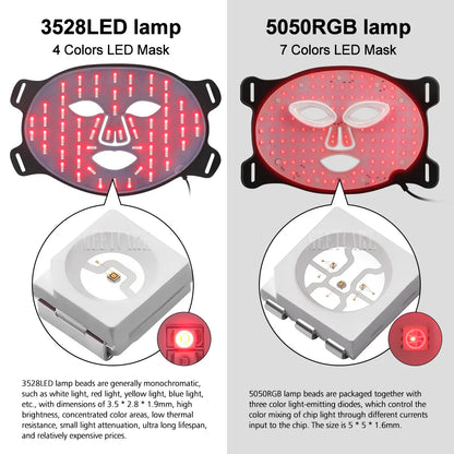 SKINDELÚX LED Light Therapy Face &amp; Neck Mask - 8-Color Photon Rejuvenation System