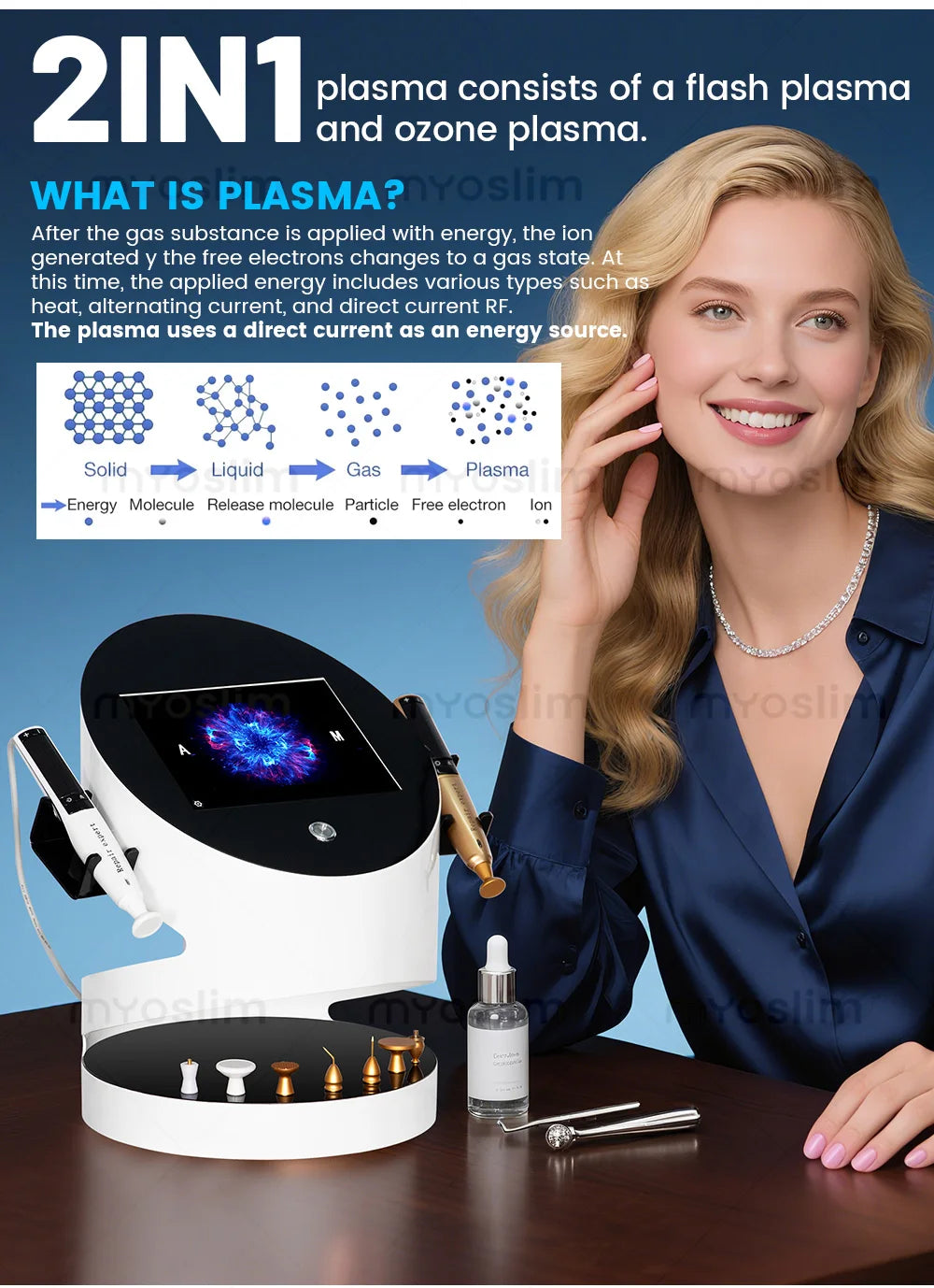 Portable 2 in 1 Cold Plasma Ozone Pen For Face Spot Removal Skin Eyelid Lifting Mole Remove Plasma Wrinkle Removal