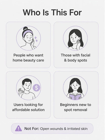 Mole Removal Pen Portable Electric Skin Tag Freckle Wart Tattoo Spot Remover Machine 9‑Speed Adjustable Home Use Beauty Device
