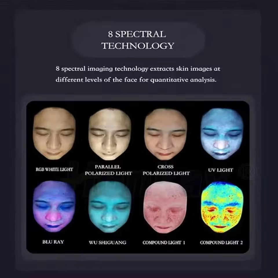 AISIA Q1 3D AI Facial Skin Analyzer - 8-Spectrum Professional Skin Analysis Device