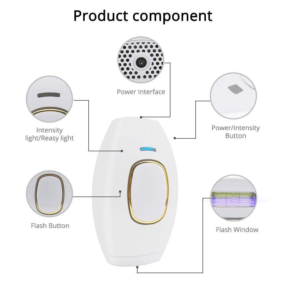 IPL Laser Hair Removal Handset - Skin Delux