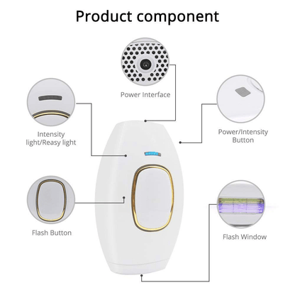 IPL Laser Hair Removal Handset - Skin Delux
