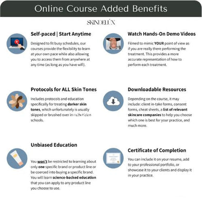 Microneedling: Safe &amp; Effective Course by SKINDELUX - Skin Delux