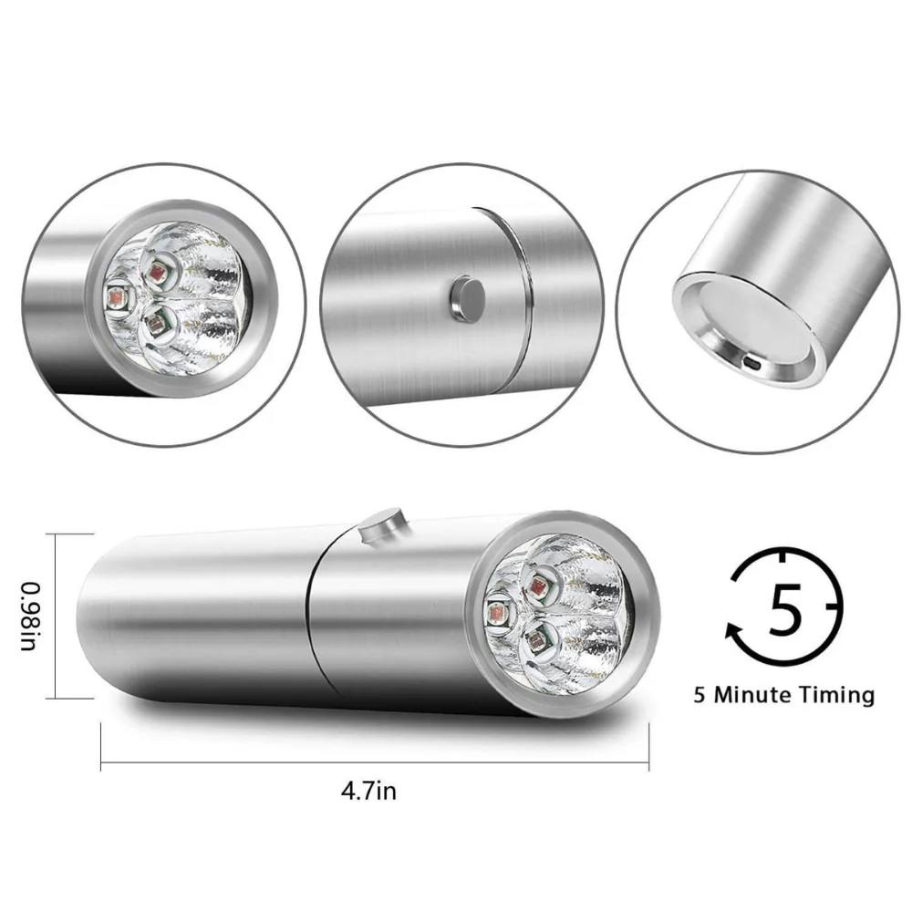 Red Light Torch for Pain Relief &amp; Skin Health