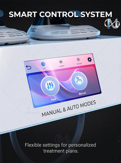 SKINDELÚX RF Multi-Area Body Contouring Machine - Muscle Building &amp; Slimming Device - Skin Delux