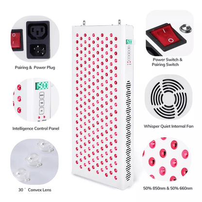 SKINDELÚX Red Light Therapy Panel 1000 (Targeted &amp; Half-Body) - Skin Delux
